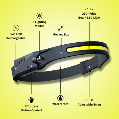 Lumimulus 230° LED Headlamp