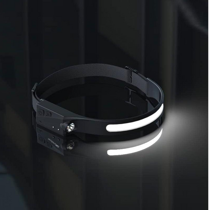 Lumimulus 230° LED Headlamp